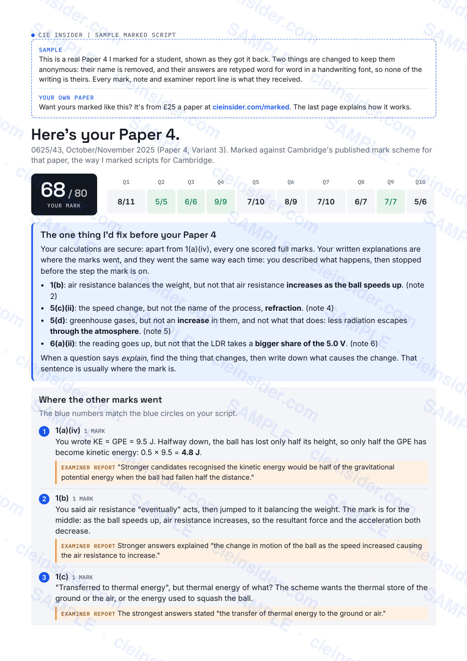 Page 1 of a marked IGCSE Physics Paper 4: 68 out of 80, marks for each of the ten questions, the one thing to fix first, and notes on the lost marks.